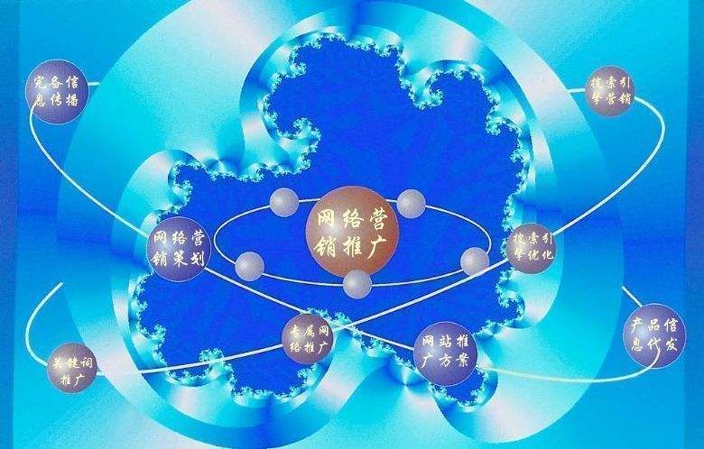 东区街道新媒体运营企业需要掌握的网络推广技巧有哪些